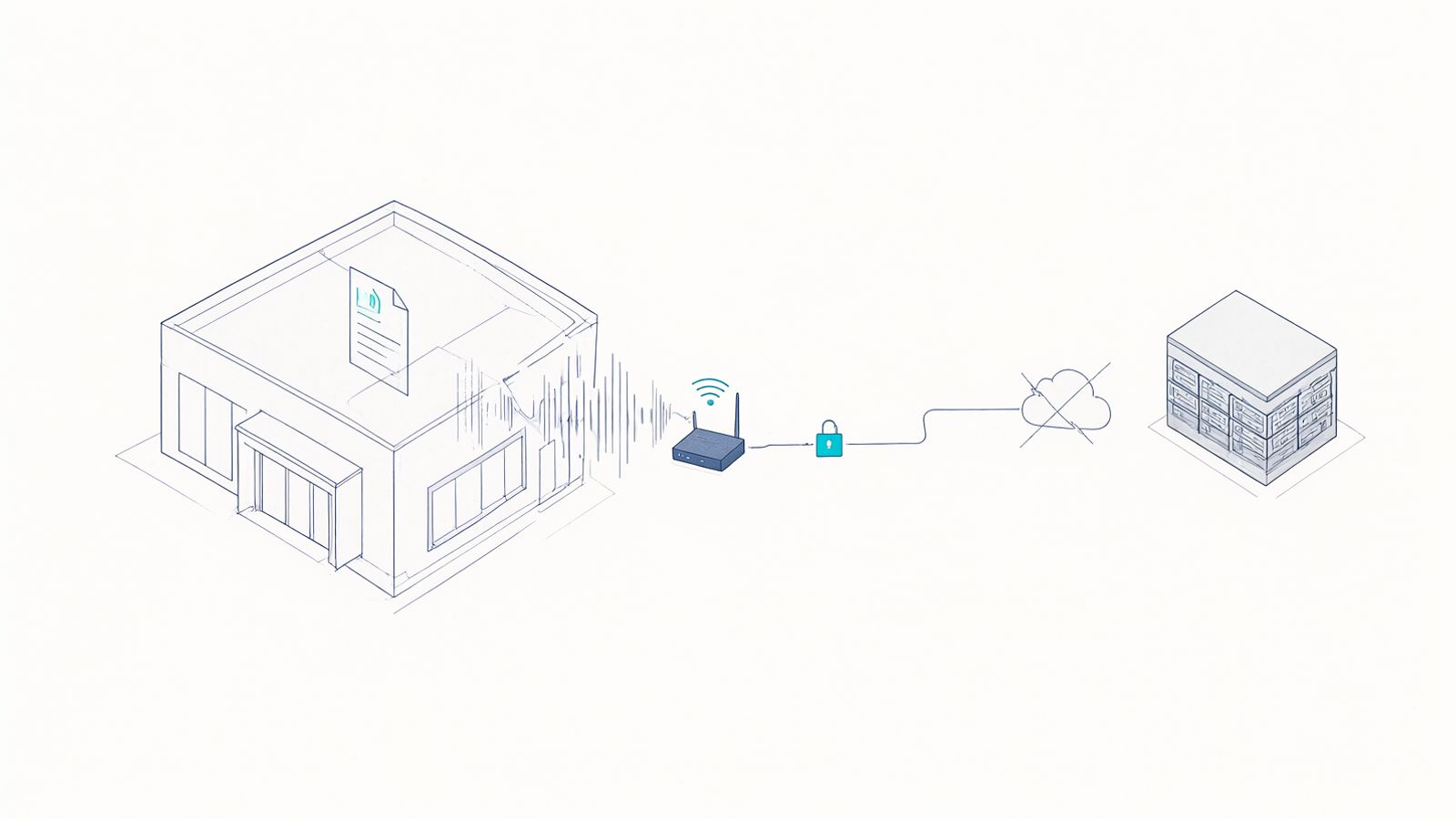 Illustration of a practice with a small router and an encrypted link to a distant data centre